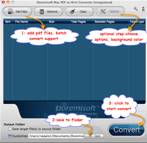 pdf to html converter for mac